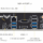 Carte-mère ATX DDR4 Asus TUF GAMING B550-PLUS